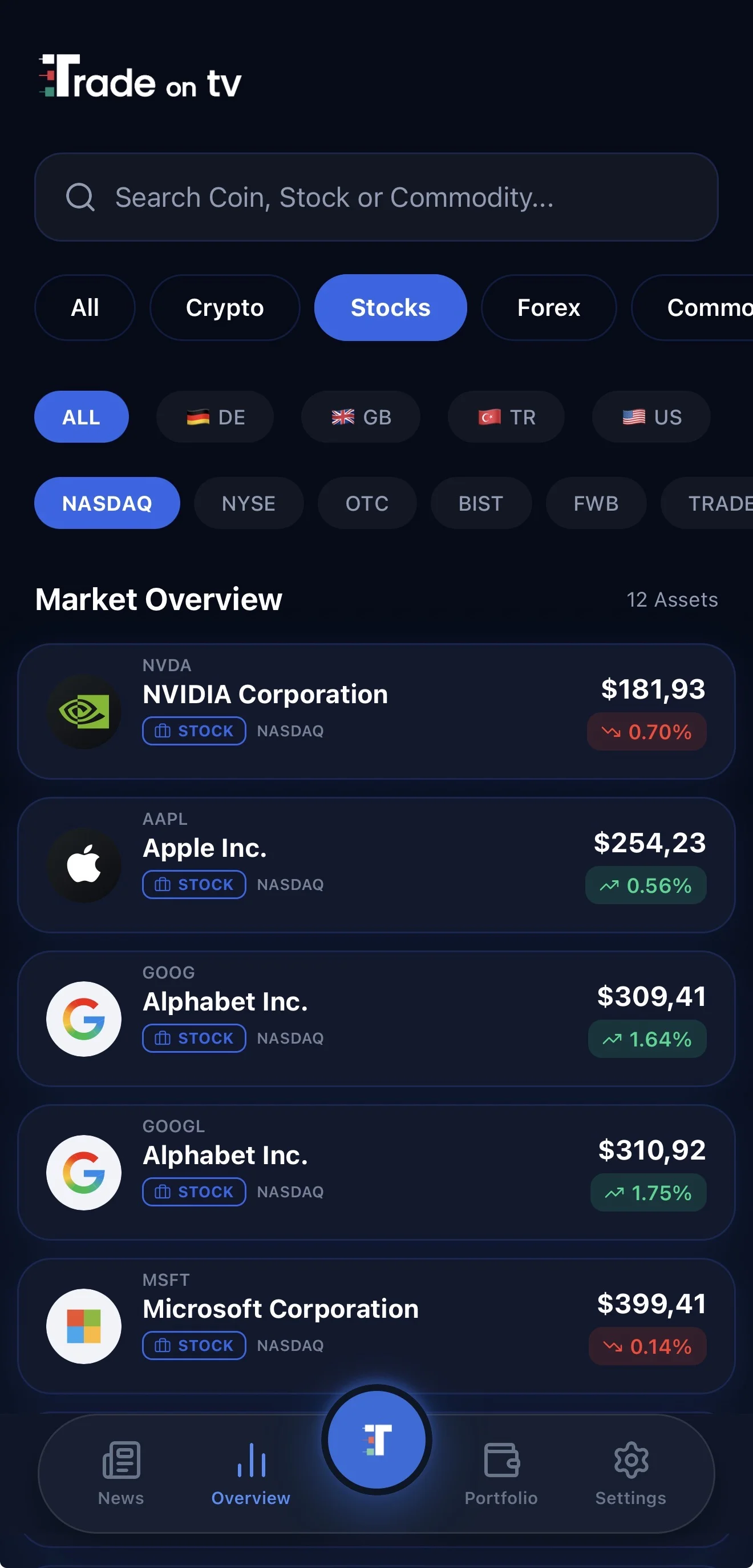 Trade on TV — Mobile