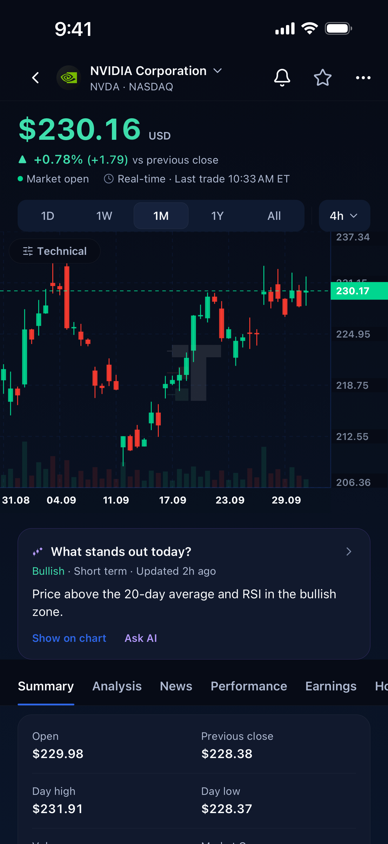Trade on tv — Mobile