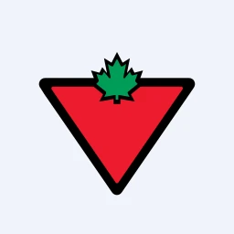 CTC.A