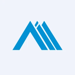 AIML