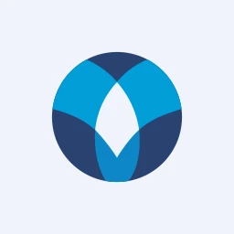 PCLO