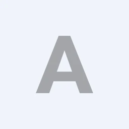 ABHICAP