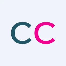CLCO