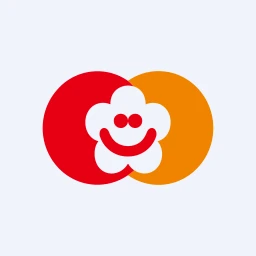 250A