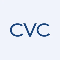 CVCE