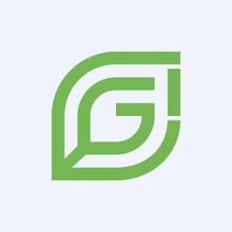 CGII
