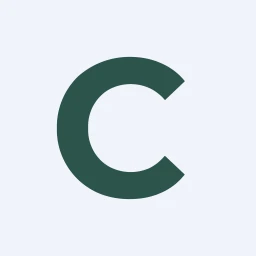 CLCO