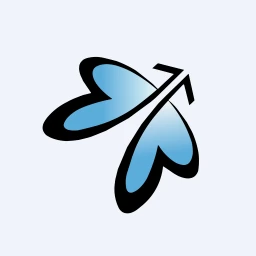 B2BSOFT