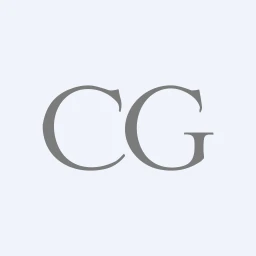 CFX