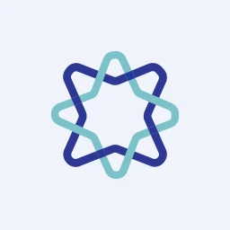 AIML