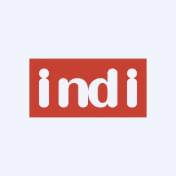 INDICAP
