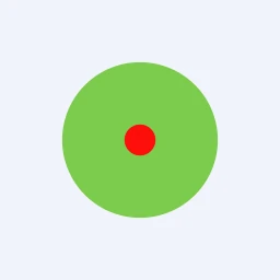 2596