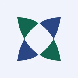 PCL