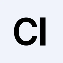 CAI